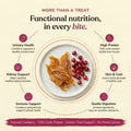 Infographic listing benefits of chicken jerky with cranberry: supports urinary tract health, antioxidants for cellular health, 77% protein for feline strength