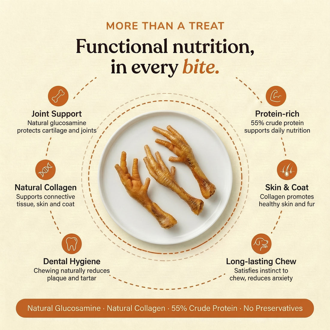 Dehydrated Chicken Feet (Dog)