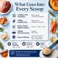 What you'll notice - visible results within 2-3 weeks