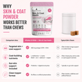 Skin & Coat Cat Topper · 460mg Omega-3 for Dull Coat, Itchy Skin & Shedding - Whisker and Wilde