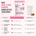 Skin & Coat Dog Topper · 460mg Omega-3 for Dull Coat, Itchy Skin & Shedding - Whisker and Wilde